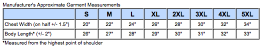 Manufacturer's Approximate Garment Measurements